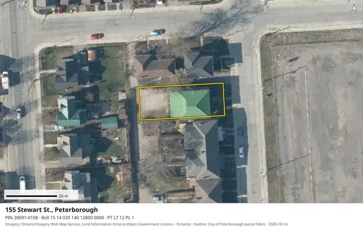 Aerial view for Property in Peterborough, Peterborough